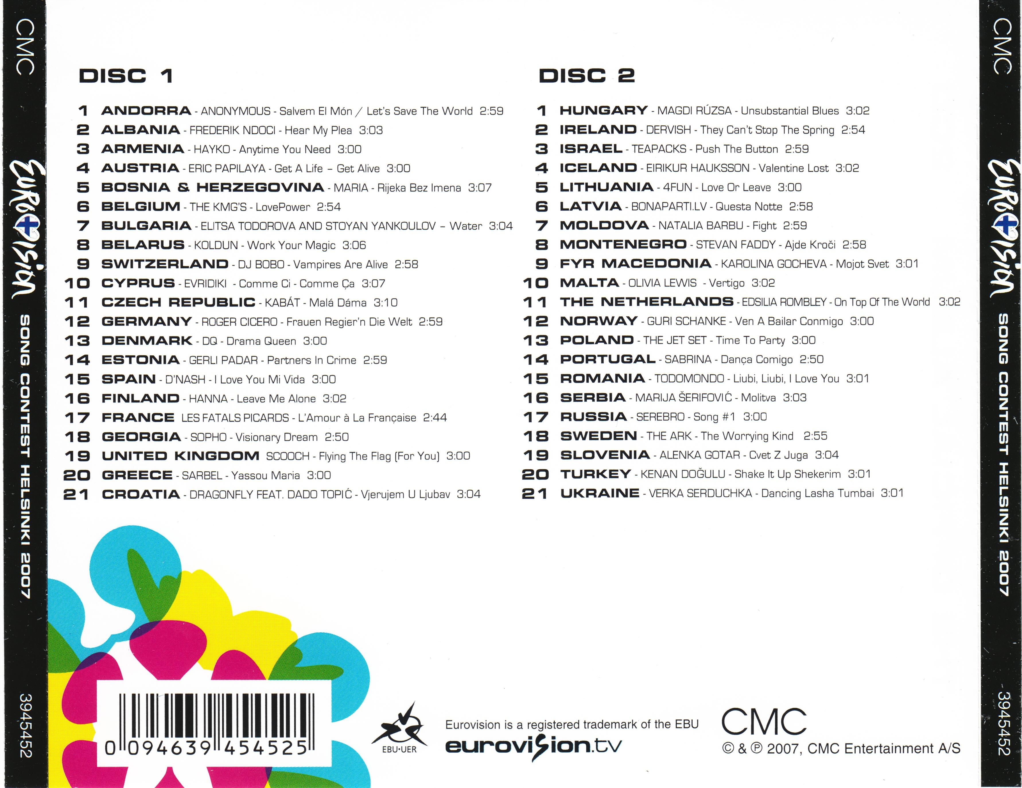 Eurovision Song Contest 2007; Helsinki : Back